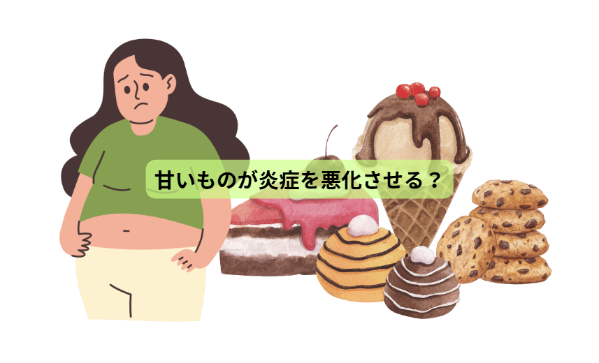 体の中で“静かな火事”が起きていませんか？【第３回】 「甘いものが炎症を悪化させる？」