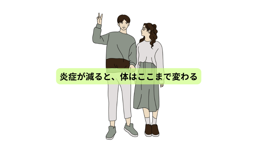 体の中で“静かな火事”が起きていませんか？【第７回】 「炎症が減ると、体はここまで変わる」