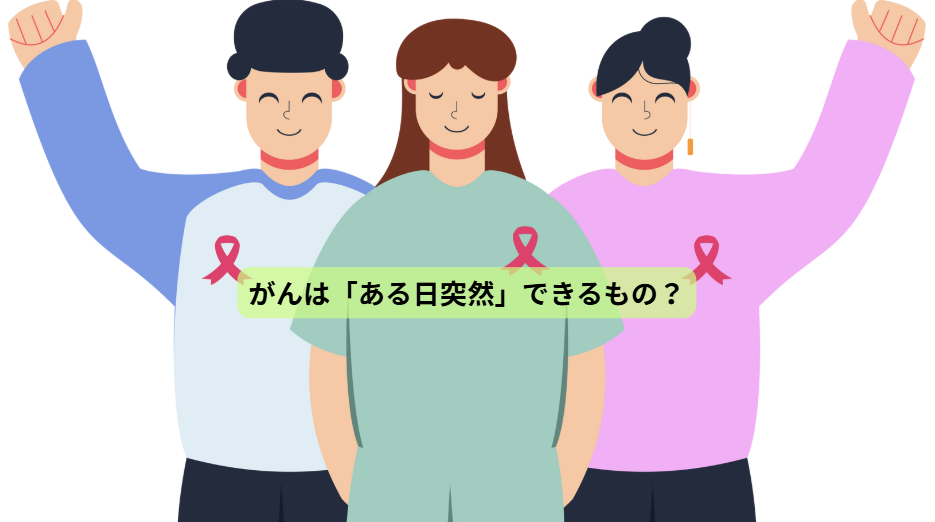 ガンについて【第１回】がんは「ある日突然」できるもの？